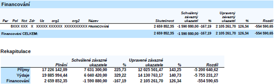 Financování.jpeg
